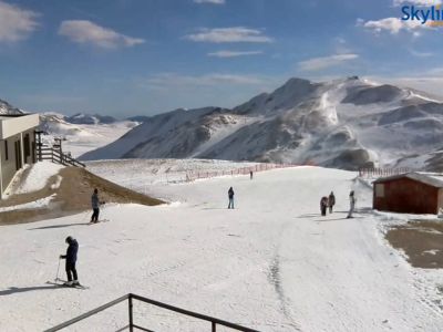 webcam Campo Imperatore